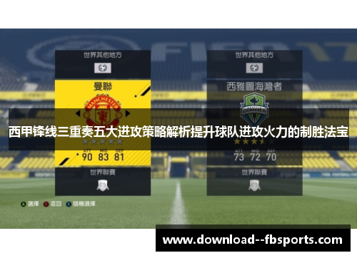 西甲锋线三重奏五大进攻策略解析提升球队进攻火力的制胜法宝