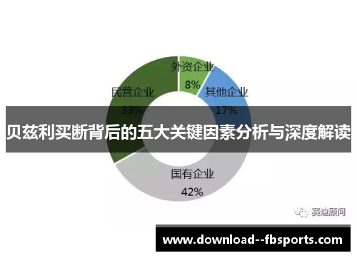 贝兹利买断背后的五大关键因素分析与深度解读 贝兹利买断背后的五大关键因素分析与深度解读