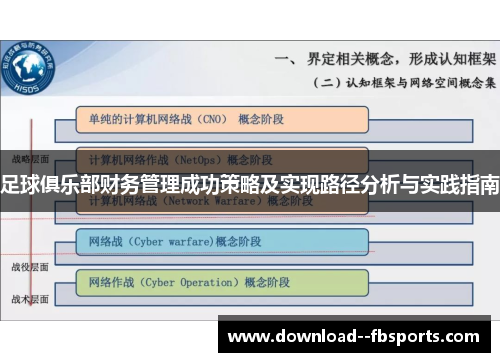 足球俱乐部财务管理成功策略及实现路径分析与实践指南