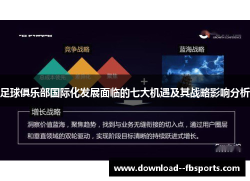 足球俱乐部国际化发展面临的七大机遇及其战略影响分析