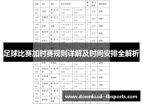足球比赛加时赛规则详解及时间安排全解析