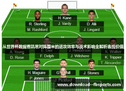 从世界杯数据看凯恩对阵国米的进攻效率与战术影响全解析表现价值 从世界杯数据看凯恩对阵国米的进攻效率与战术影响全解析表现价值