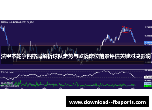 法甲本轮争四格局解析球队走势与欧战席位前景评估关键对决影响