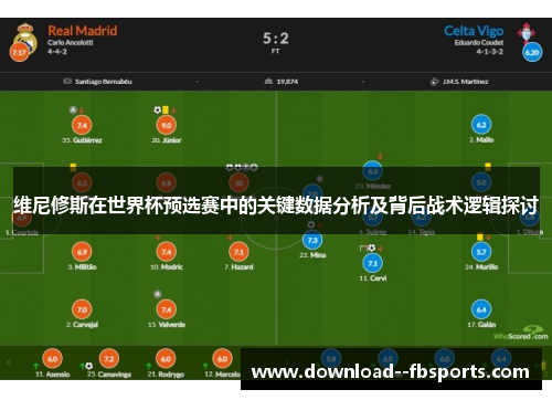 维尼修斯在世界杯预选赛中的关键数据分析及背后战术逻辑探讨 维尼修斯在世界杯预选赛中的关键数据分析及背后战术逻辑探讨