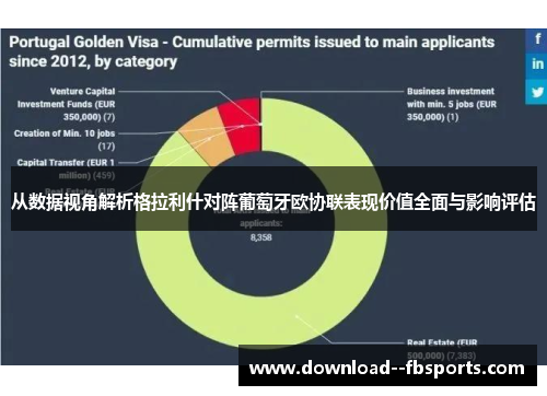 从数据视角解析格拉利什对阵葡萄牙欧协联表现价值全面与影响评估 从数据视角解析格拉利什对阵葡萄牙欧协联表现价值全面与影响评估