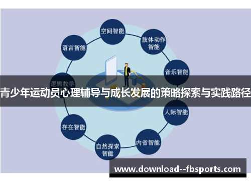 青少年运动员心理辅导与成长发展的策略探索与实践路径