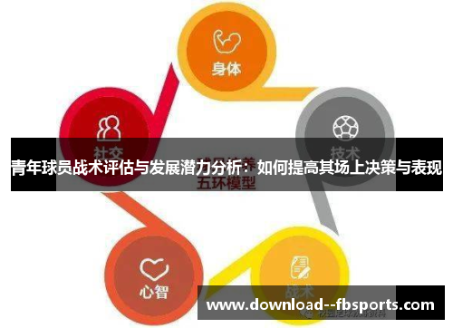 青年球员战术评估与发展潜力分析:如何提高其场上决策与表现 青年球员战术评估与发展潜力分析:如何提高其场上决策与表现