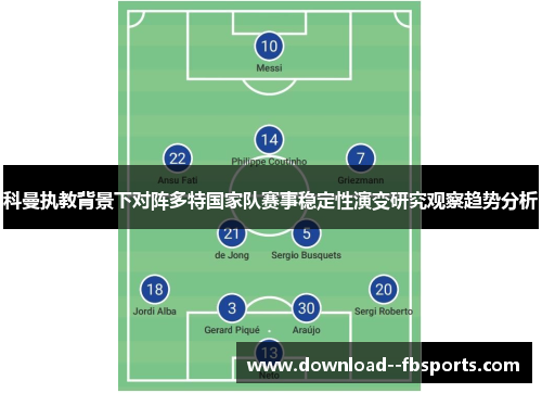 科曼执教背景下对阵多特国家队赛事稳定性演变研究观察趋势分析 科曼执教背景下对阵多特国家队赛事稳定性演变研究观察趋势分析