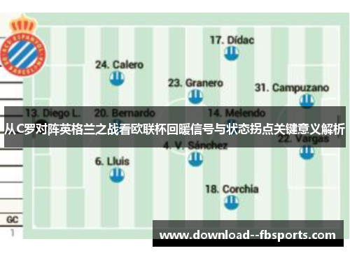 从C罗对阵英格兰之战看欧联杯回暖信号与状态拐点关键意义解析