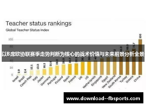 以B席欧协联赛季走势判断为核心的战术价值与未来前景分析全景 以B席欧协联赛季走势判断为核心的战术价值与未来前景分析全景