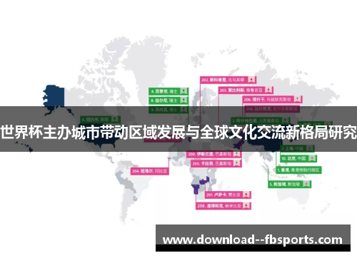 世界杯主办城市带动区域发展与全球文化交流新格局研究 世界杯主办城市带动区域发展与全球文化交流新格局研究