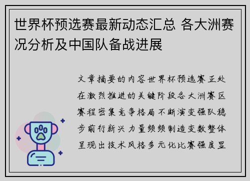 世界杯预选赛最新动态汇总 各大洲赛况分析及中国队备战进展